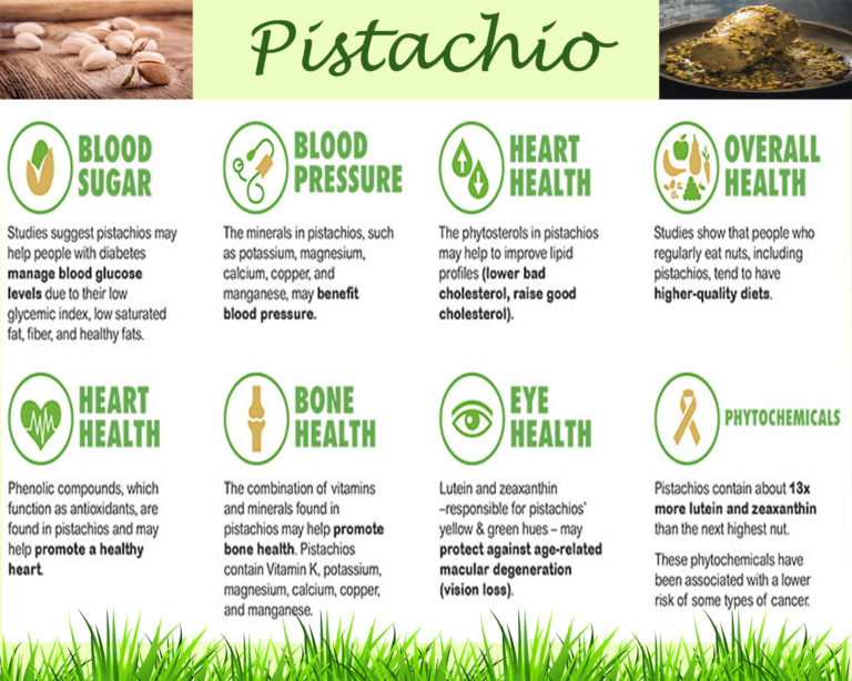 pistachiohealthbenefits Veggies Info Veggies Info