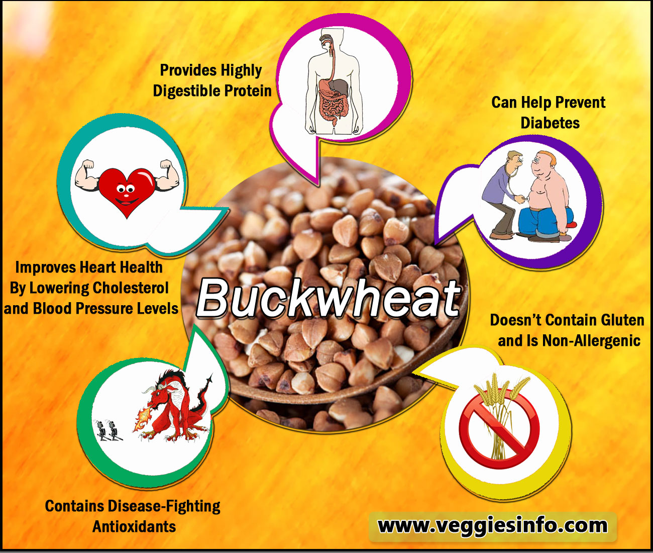 buckwheat-history-and-its-properties-veggies-info