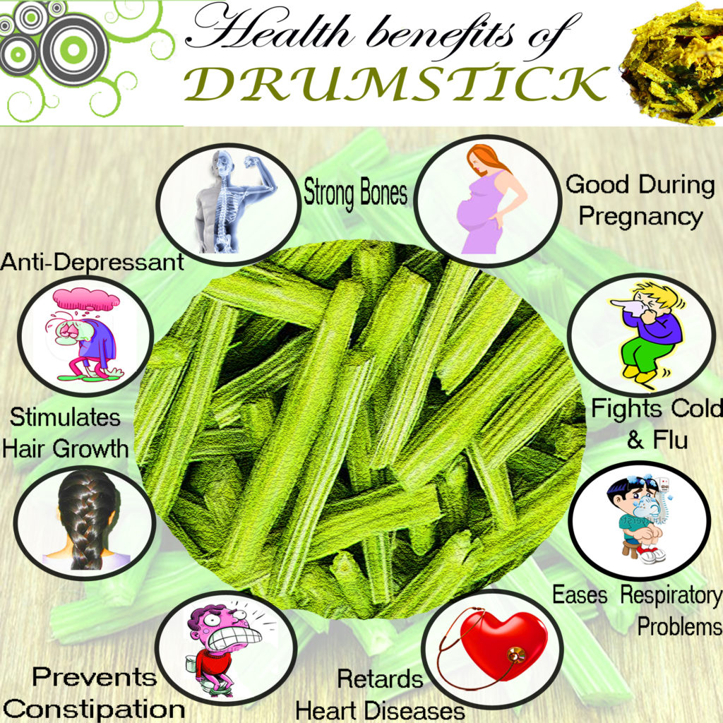 Drumstick Properties, Nutritional Values Veggies Info Veggies Info