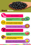 Black Beans | Nutrition Facts & Health Properties | Veggies Info